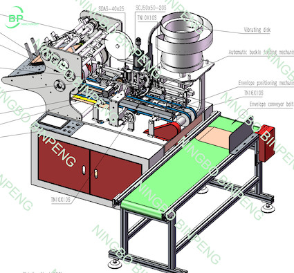 Machine de perforation et d'insertion de fermeture de boîtes de Kraft BP001 fabriquée en Chine
